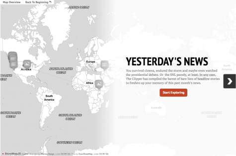 Yesterday’s News