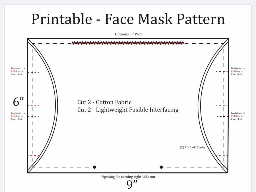 Printable sewing pattern provided by Masks for Arlington. Digital design by Jessica Kupcake.